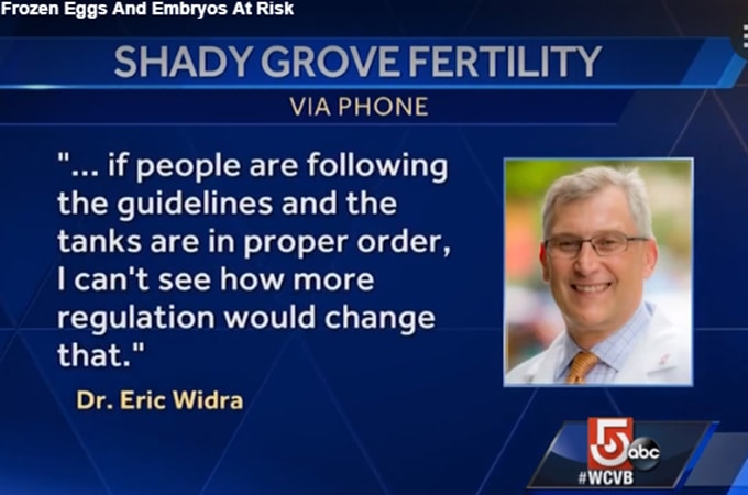 Today.com, WBAL-Baltimore, and Washington Bureau Turn to SGF Medical Director for Insight about SGF’s Stringent Laboratory Protocols