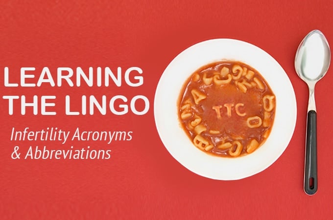 Learning the Lingo: Infertility Acronyms  and Abbreviations