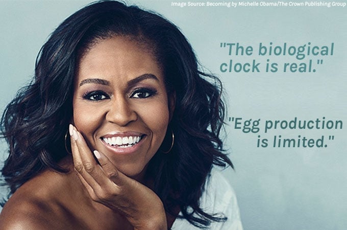 Exploring Egg Freezing: Michelle Obama Speaks About Egg Production and the ‘Biological Clock’