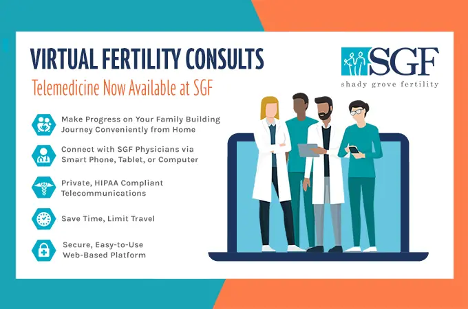 Exciting News: Virtual Consults with SGF Physicians are Now Available