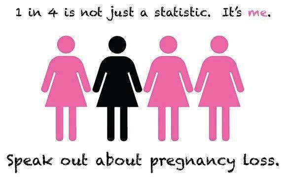 1 in 4 is not just a statistic. It's me. Pregnancy Loss SGF Nurse