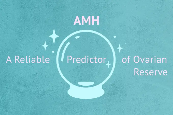 Anti-Müllerian Hormone (AMH): A reliable predictor of ovarian reserve
