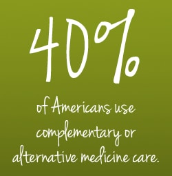 40% of americans use alternative medicine
